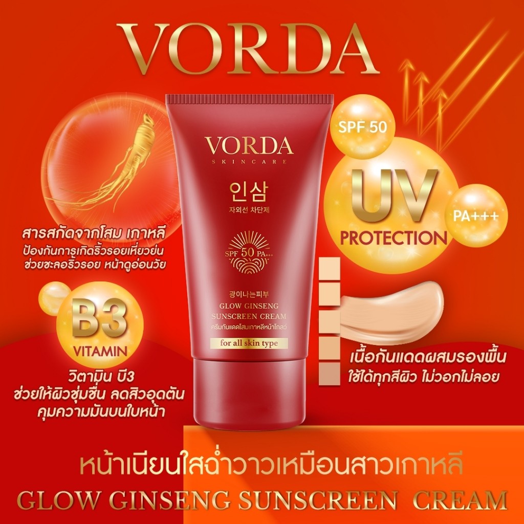รูปภาพที่1 ของสินค้า : 1 หลอด Vorda Sunscreen กันแดดวอร์ด้า พร้อมบำรุง ผสมโสมเกาหลี+Vit B3 ป้องกันฝ้า UVA / UVB กันแดดรองพื้น SPF50 PA+++